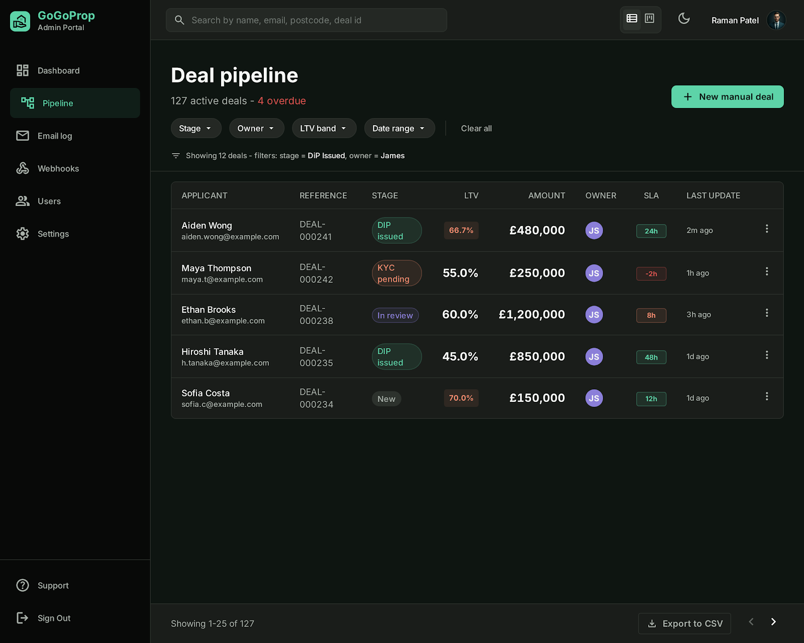 GoGoProp staff deal pipeline list